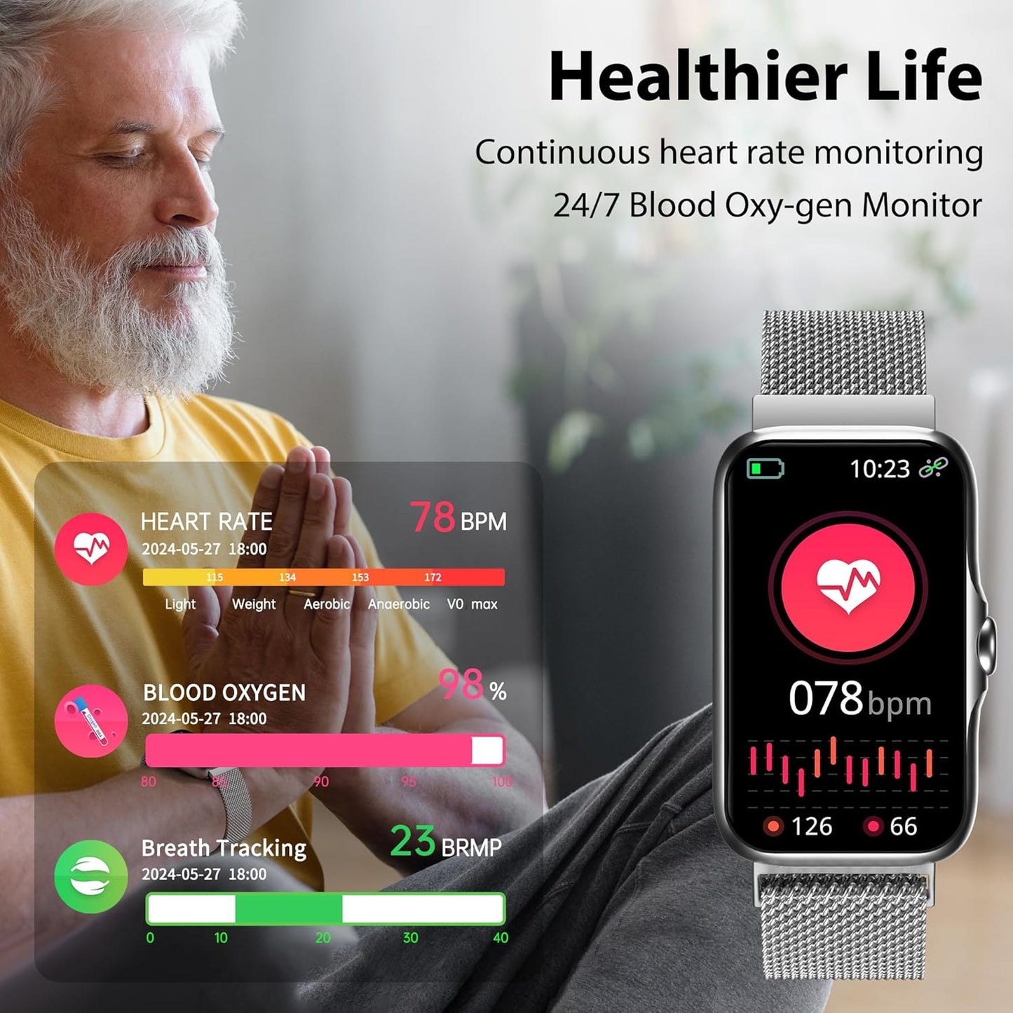 Fitness Tracker with 24/7 Continuous Heart Rate, Blood Oxygen Monitor, Smart Watch with Sleep Monitor, IP68 Waterproof Activity Tracker Step Counter for Women Men