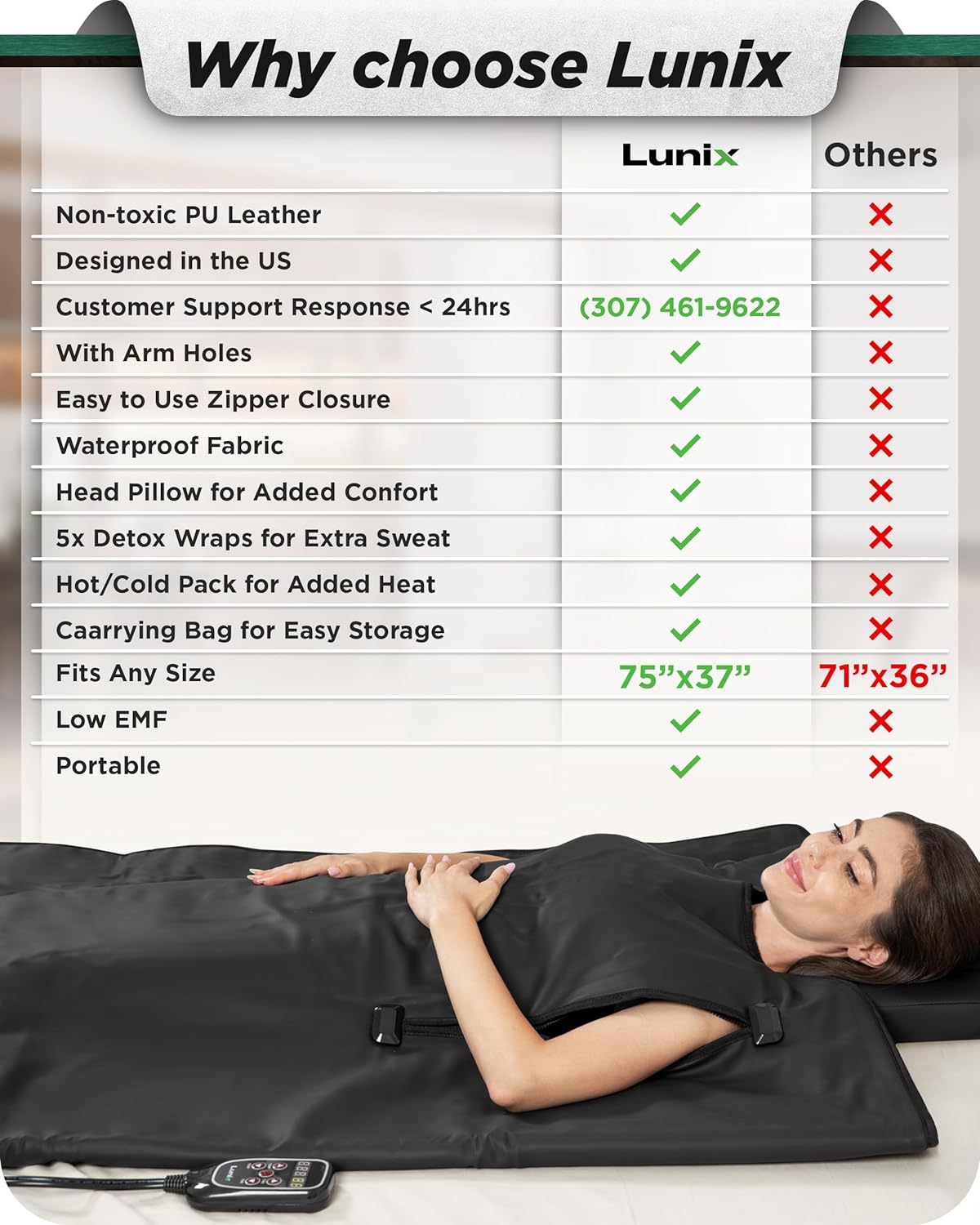 Lunix LX17 Infrared Sauna Blanket for Home, Portable Sauna for Detox, Pain Relief & Recovery, Adjustable 77–176°F Far Infrared Heat with Head Pillow, Detox Wrap & Hot Cold Gel Pack – Jet Black