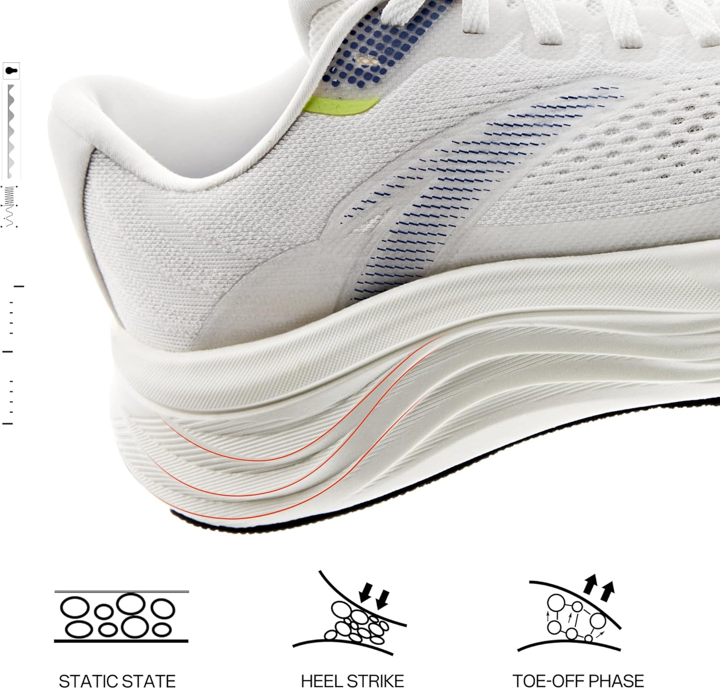 Men’s PG7 Running Shoes Cushioning Comfortable Breathable Athletic Workout Gym Cross Trainer Sports Sneakers