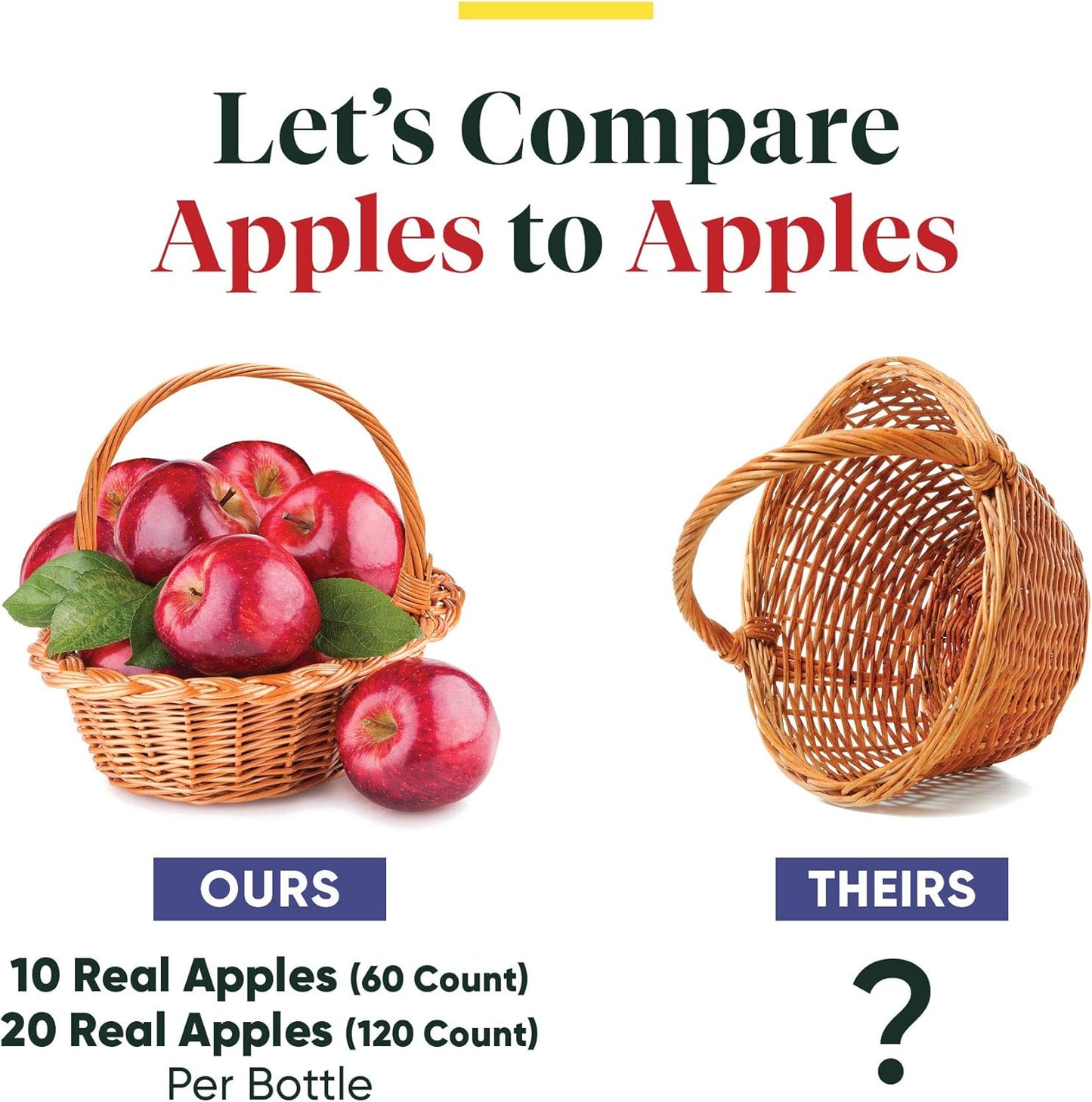 Enzymedica, Apple Cider Vinegar, Healthy Weight and Digestive Support, 60 Count