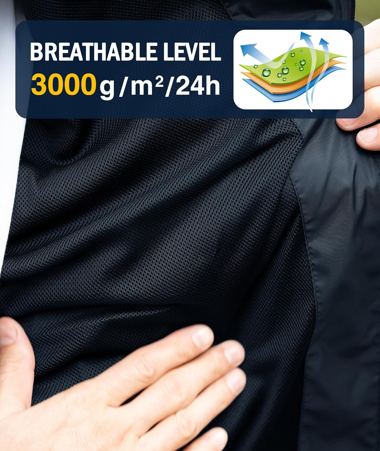 SWISSWELL Rain Jacket Men Waterproof Windbreaker, Lightweight Hooded Raincoat for Daily Casual