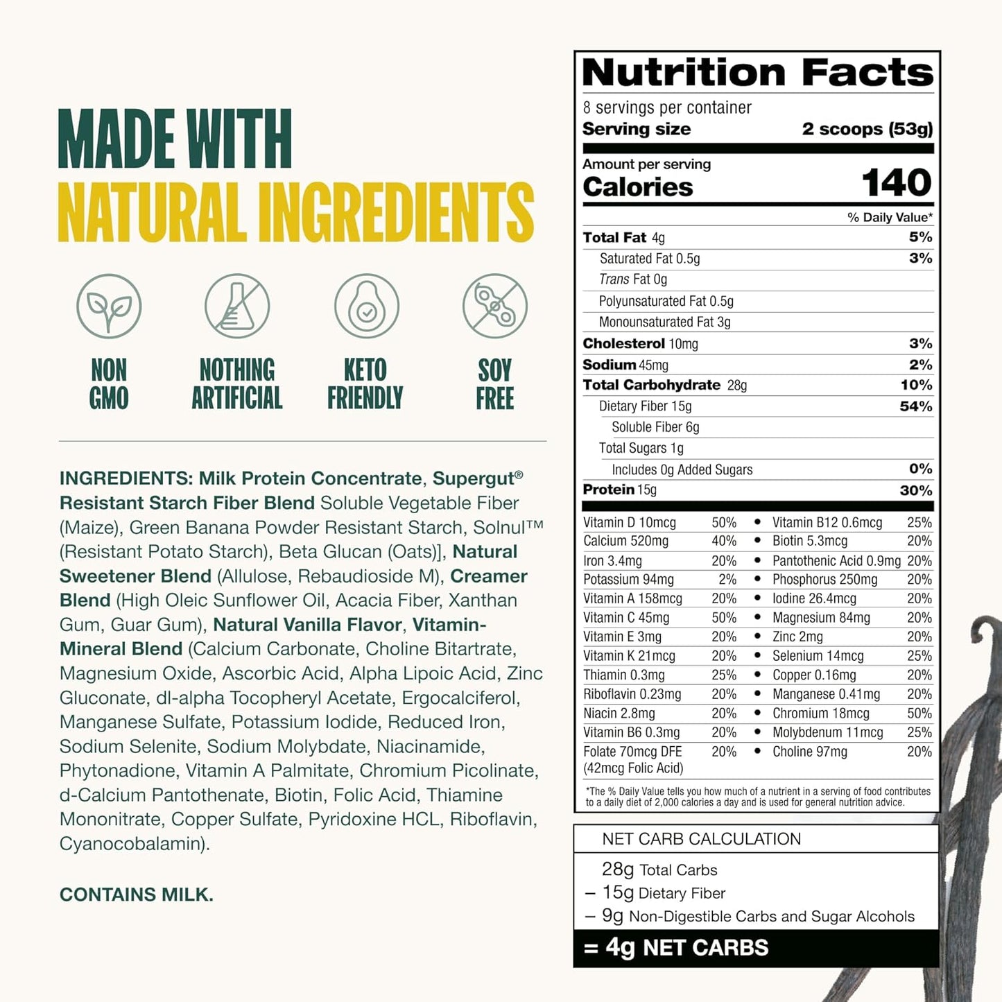 Supergut GLP-1 Boosting Prebiotic Shakes, Vanilla – Gut Healthy Meal Replacement with 15g Fiber, 15g Protein & 5g Net Carbs - Keto Friendly - 8 Servings