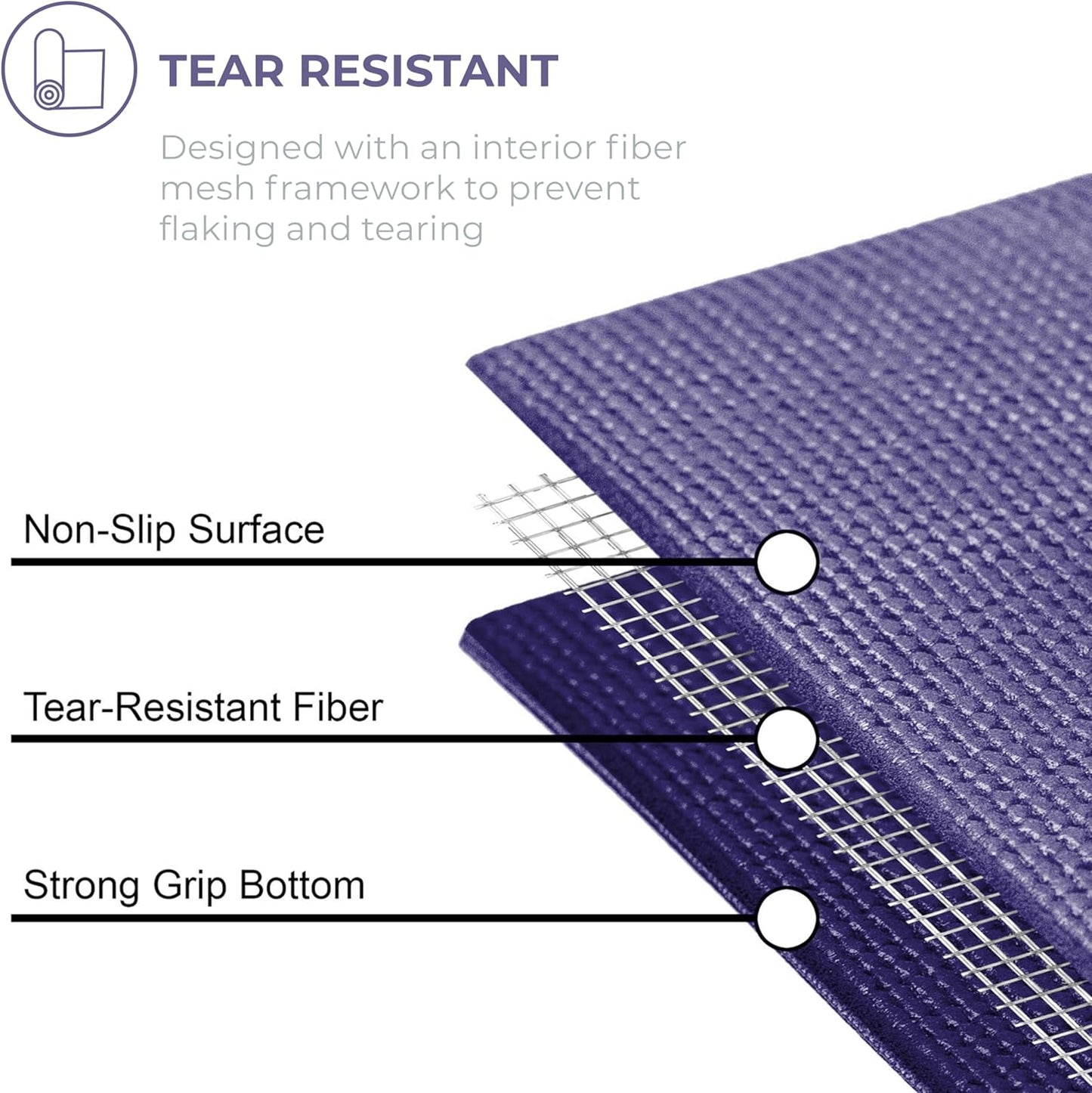 Sunshine Yoga Voyage Yoga Mat, 10 Pack, 72" x 24" Professional Studio and Gym Bulk Yoga Mats, 5mm Thick, Durable, Anti-Tear, Non Slip Fitness and Exercise Mats