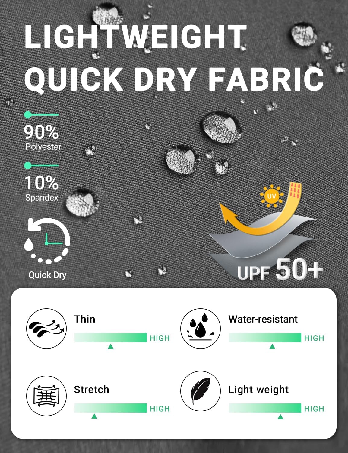 BVVU Women's Hiking Pants Lightweight Quick Dry Travel Outdoor Pants Waterproof Work Cargo Joggers with Zipper Pockets