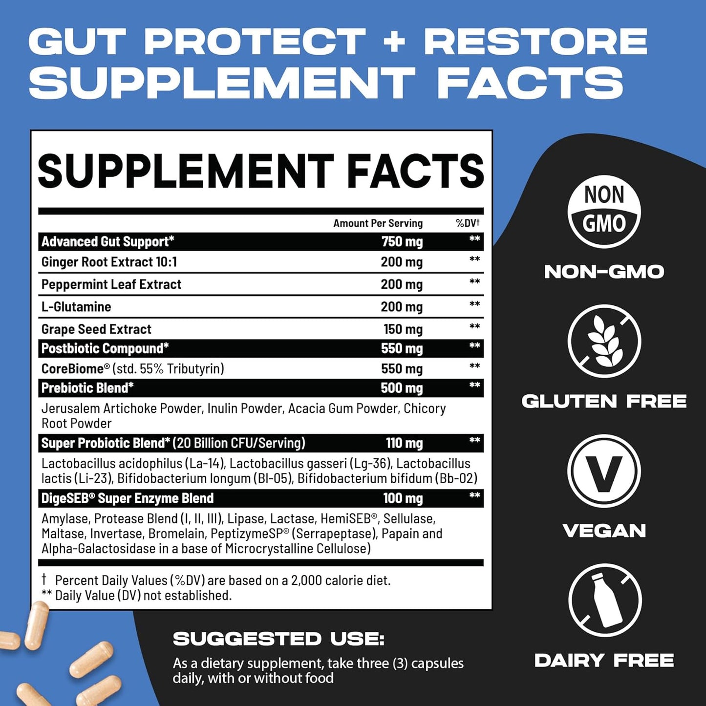 Gut Protect and Restore Supplement | Probiotics for Gut Health, Colon Cleanse & Bloating Relief | Promotes Healthy Digestion | Digestive Enzymes, Postbiotics & Prebiotics | 90 Capsules