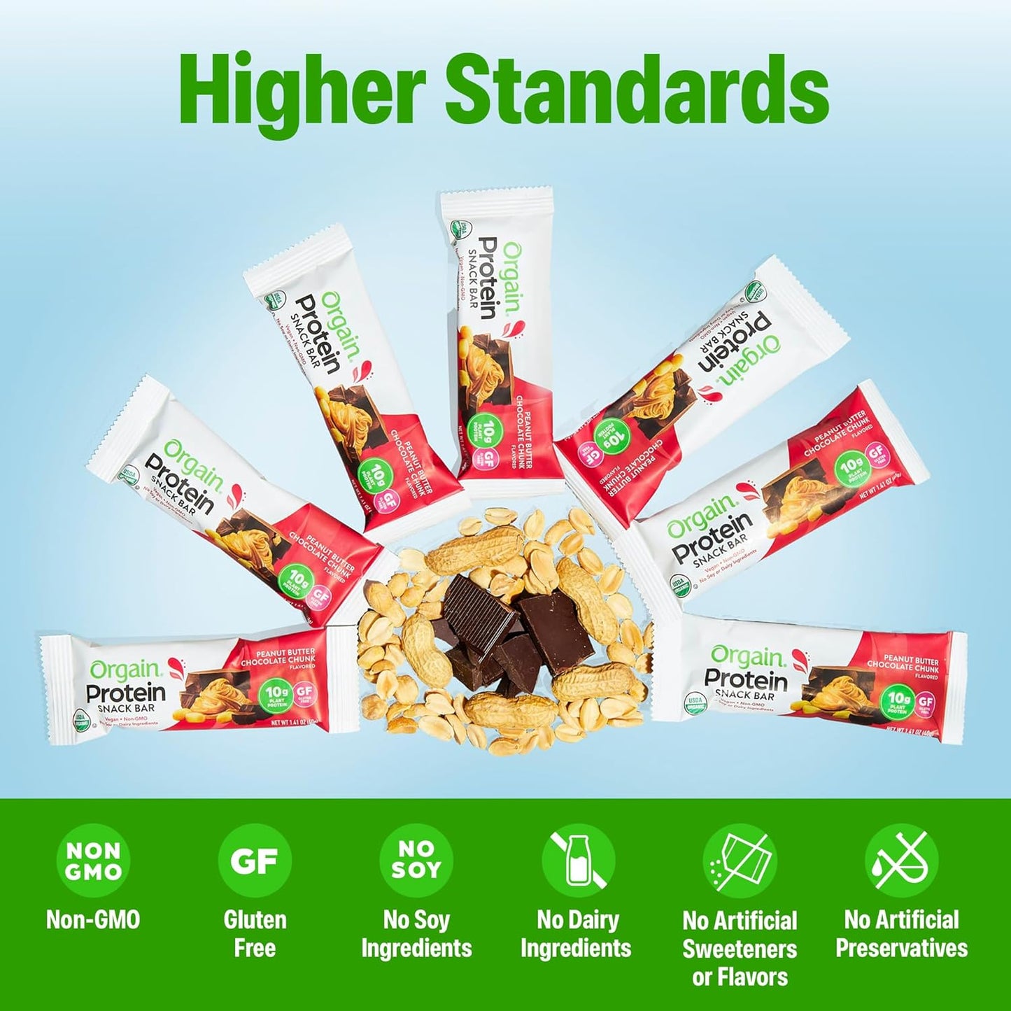 Orgain Organic Vegan Protein Bars, Peanut Butter Chocolate Chunk - 10g Plant Based Protein, Low Calorie Healthy Snacks, No Lactose or Soy Ingredients, Gluten Free, Non-GMO - 1.41 Oz (Pack of 12)