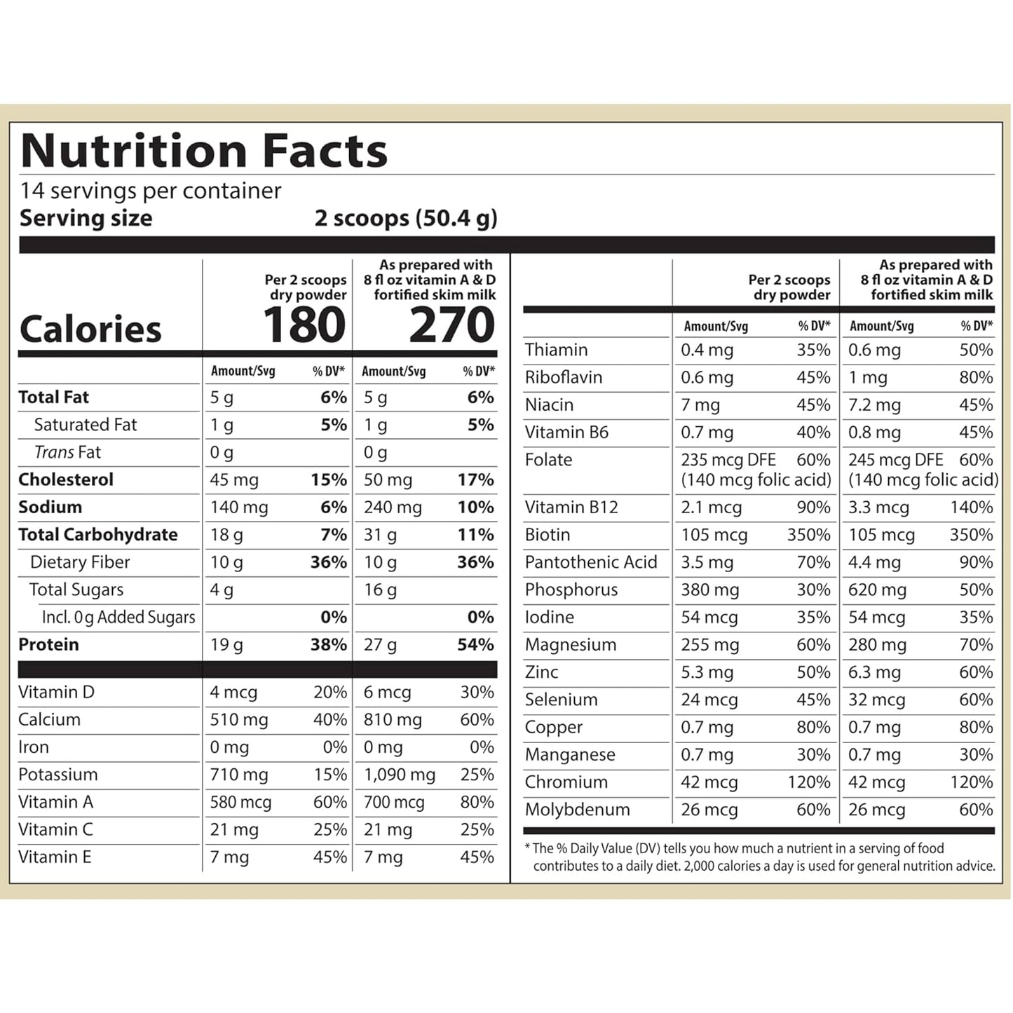 GoTrim Nutrition Shakes - Creamy Vanilla, High Protein, Meal Replacement Shake with 19g Protein & 10g Fiber, Ready to Drink, Gluten-Free, No Added Sugar, 14 Servings