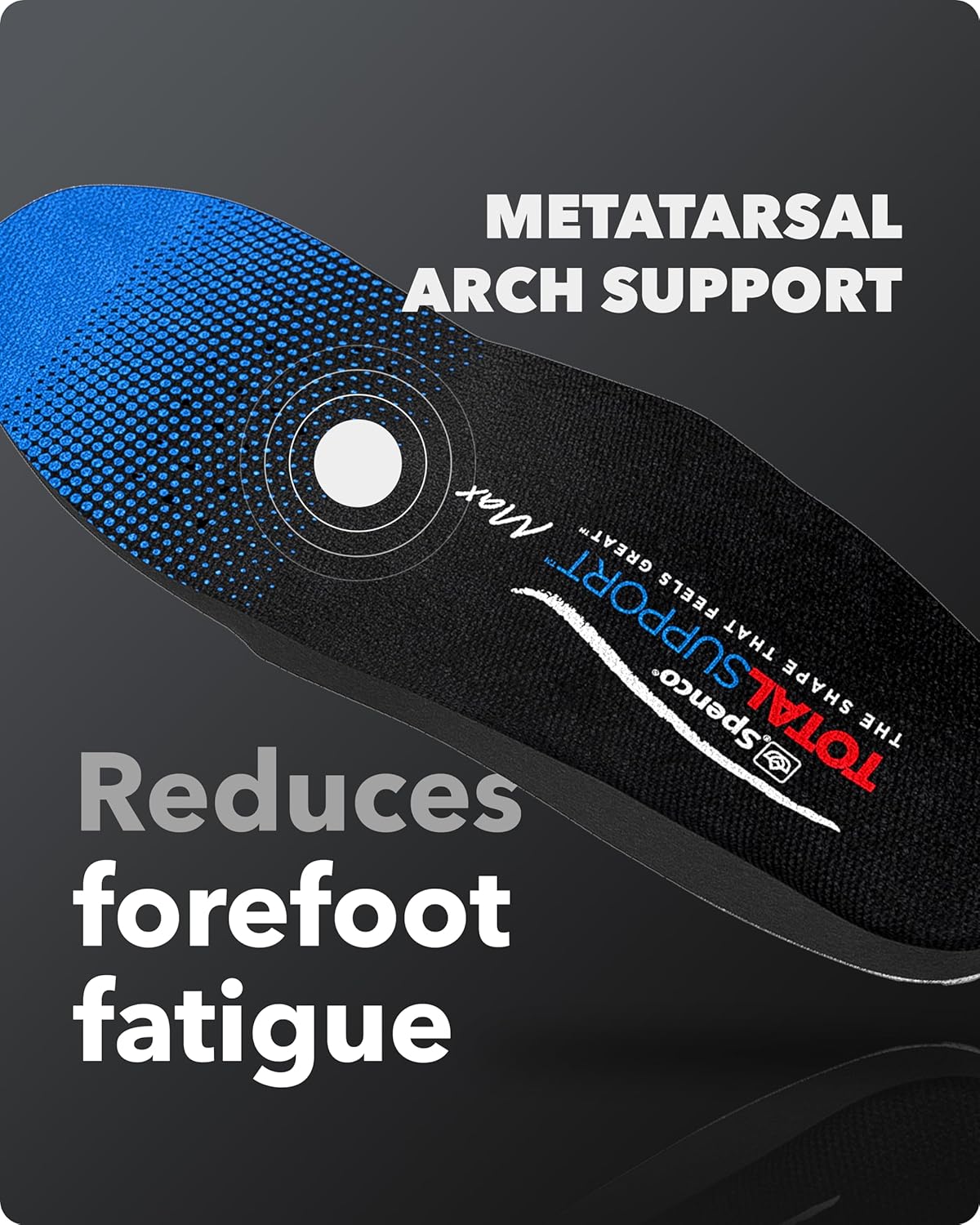 Spenco Total Support Max Shoe Insoles - Orthotic Metatarsal Arch Support Inserts - Absorbs Shock, Reduces Over-Pronation, Conforms to Foot Contours, Deep Heel Cupping Men's 16-17.5