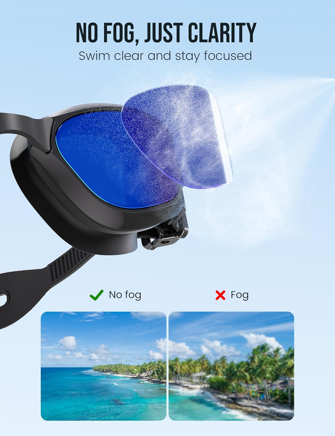 Swimming Goggles, No Leaking Swim Pool Goggles for Adults with Fog-Resistant, UV-Blocking Lenses for Men Women Youth