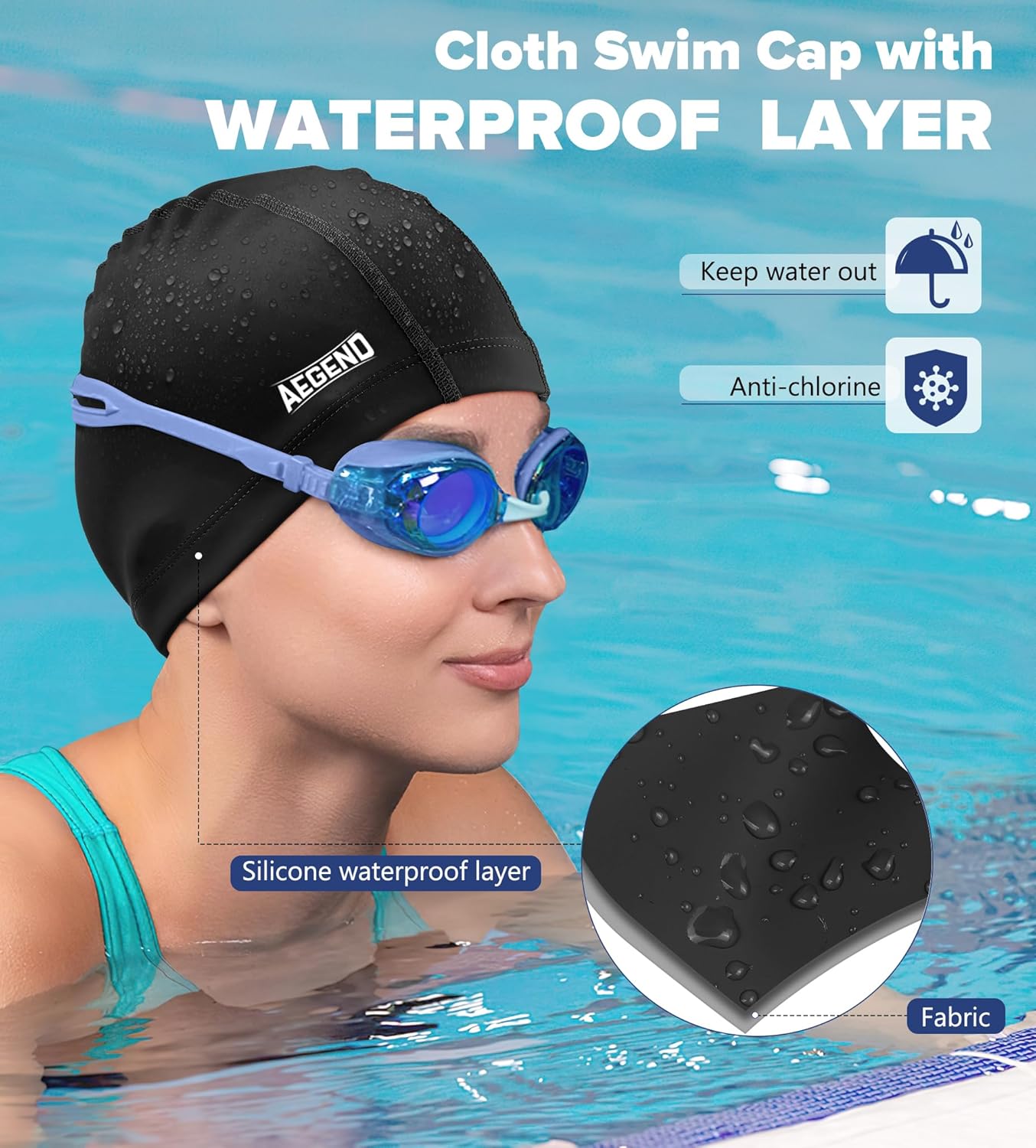 Aegend Fabric Swim Cap, Silicone Waterproof Layer - Breathable Cloth Swimming Cap, Keep Hair Dry with Hight Elasticity for Youth(8-16) Adult, 2 Sizes to Choose