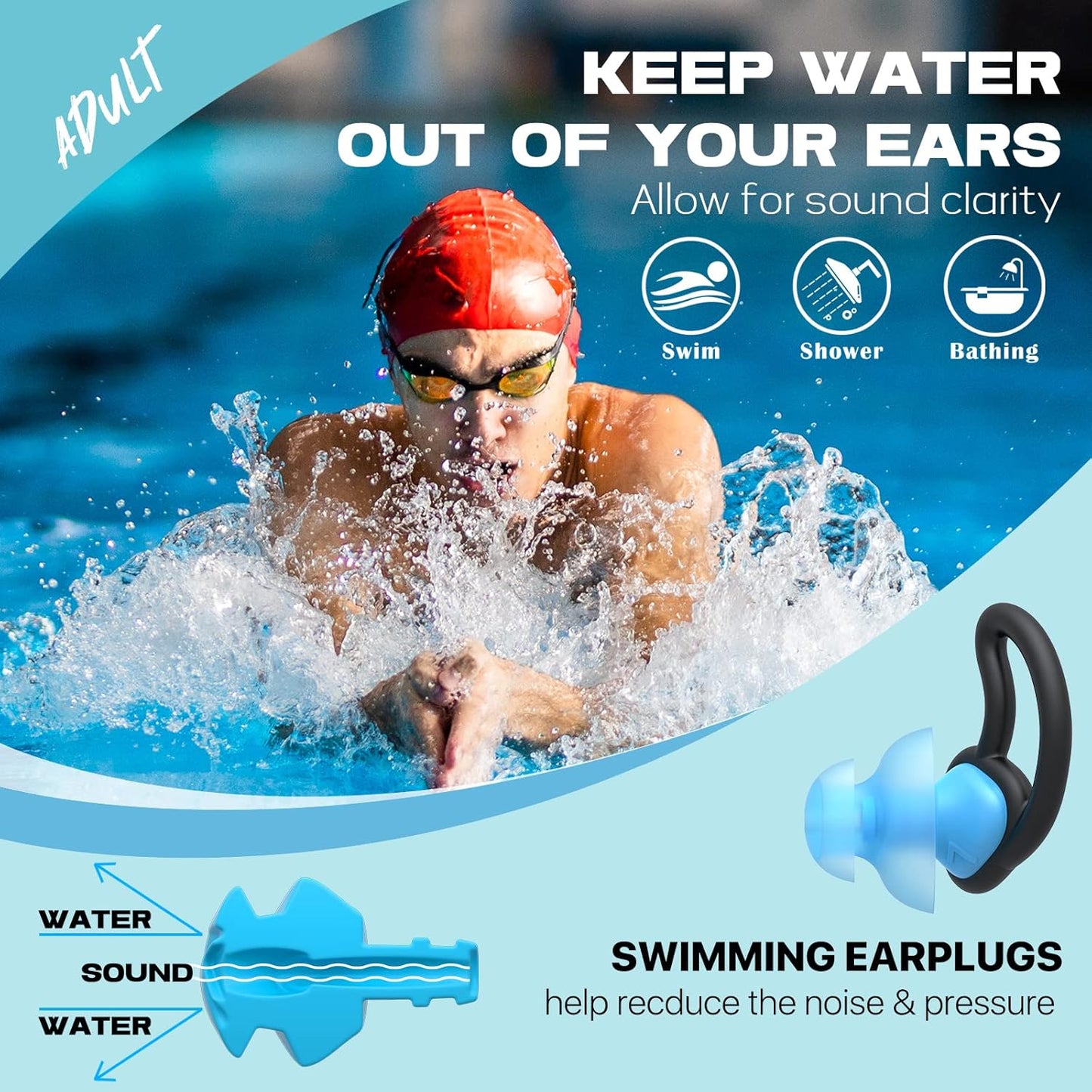Hearprotek 2 Pairs Swimmer Ear Plugs, Upgraded Custom-fit Water Protection Adult Swimming earplugs for Swimmers Water Pool(Sky Blue)