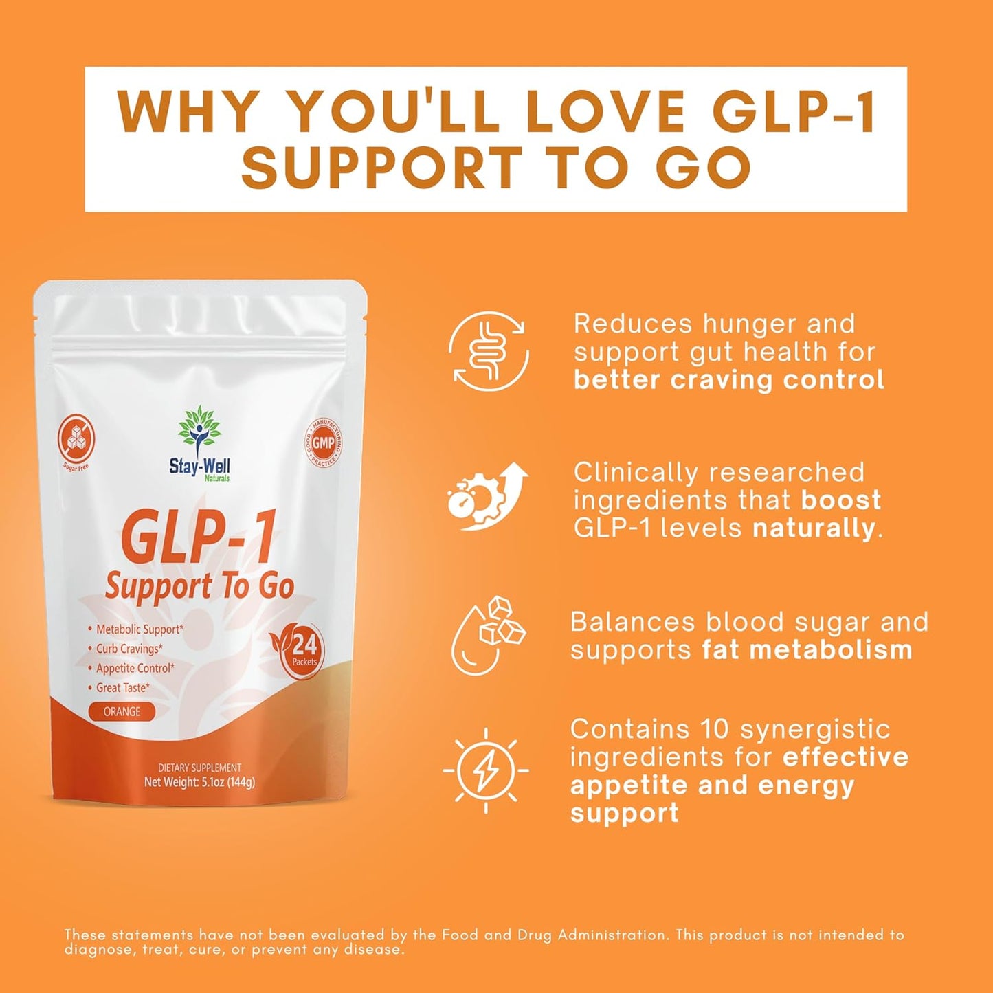 GLP-1 Supplement | Natural GLP-1 Production | GLP 1 Booster Drink Mix to Control Appetite and Cravings | Great Tasting Metabolic Support - Yerba Mate, Garcinia Cambogia, Berberine [Orange]