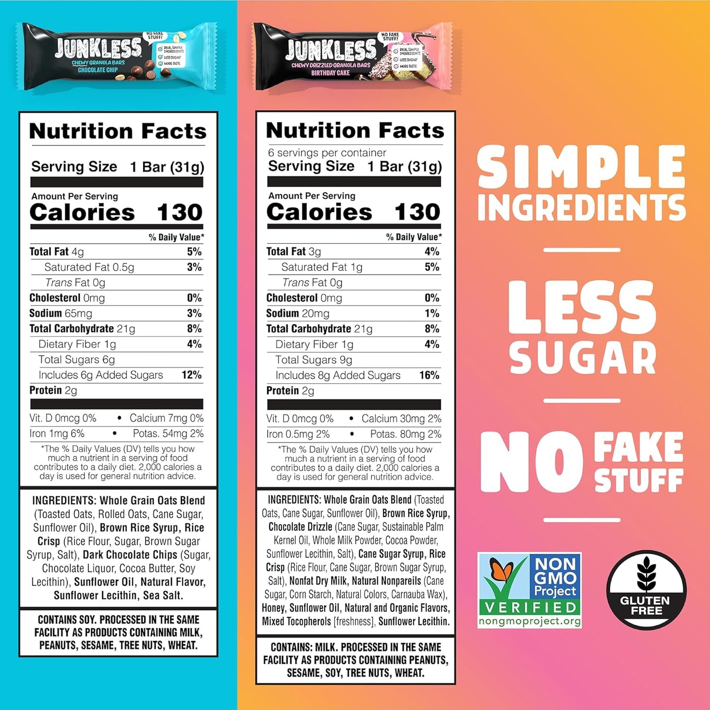 JUNKLESS Chewy Granola Bars Twin Pack – Chocolate Chip & Drizzled Birthday Cake (12 Bars)–Less Sugar, Non-GMO, Gluten-Free, Wholesome Snack Bars for Kids & Adults, 2 Boxes