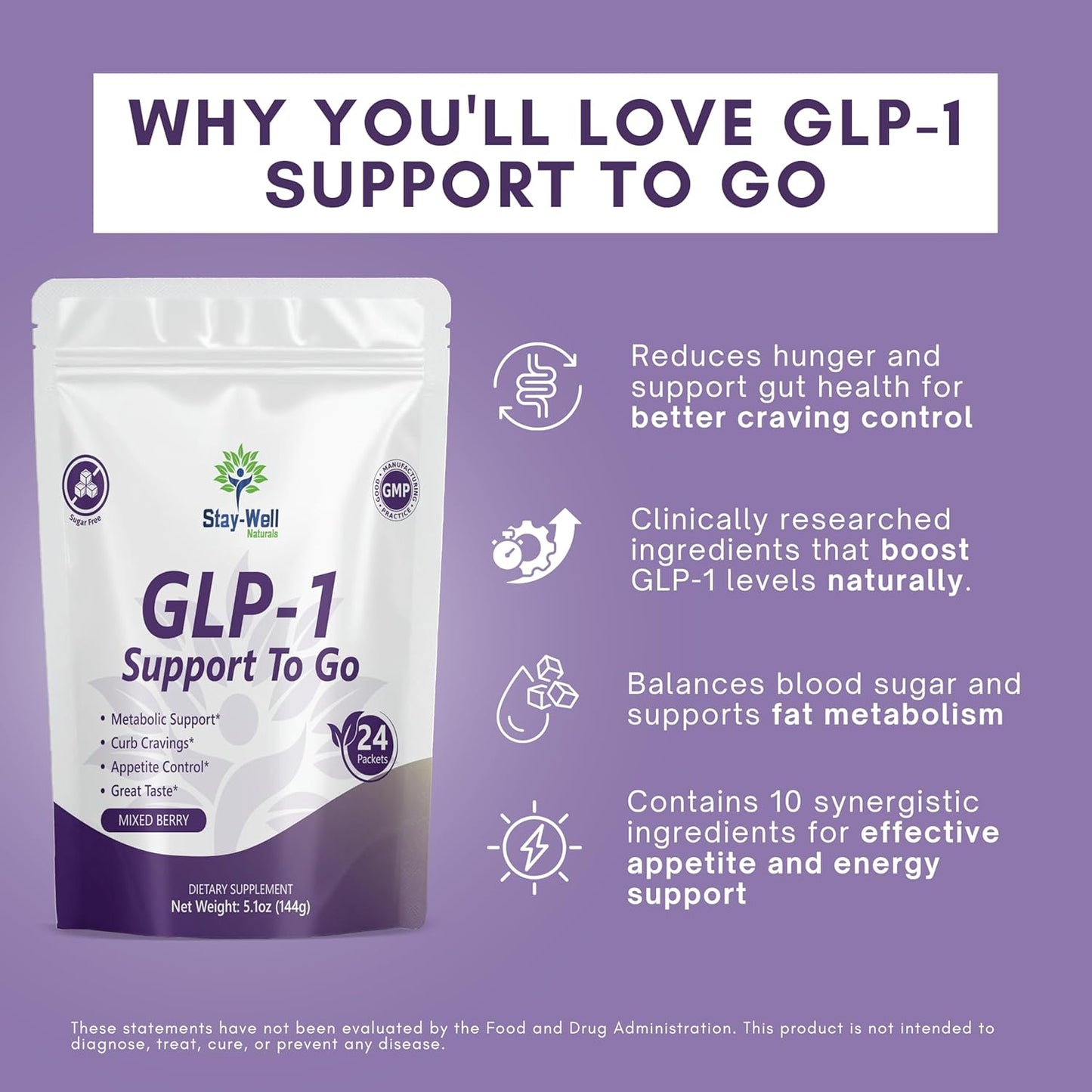 GLP-1 Supplement | Natural GLP-1 Production | GLP 1 Booster Drink Mix to Control Appetite and Cravings | Great Tasting Metabolic Support - Yerba Mate, Garcinia Cambogia, Berberine [Mixed Berry]