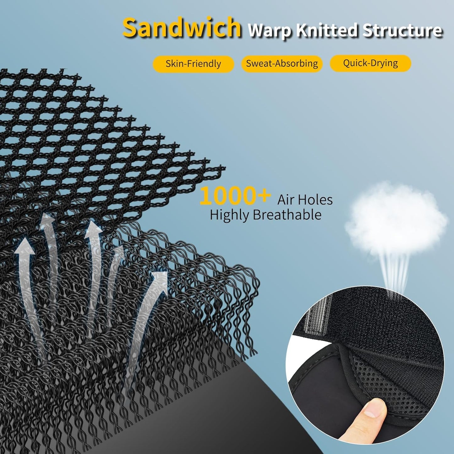 Wristband Phone Holder for Running,【360° Rotatable & Upgrade Anti-Drop】 Forearm Armband for iPhone 16/15/14/Pro/Mini/12/11/SE/XR XS,Fits All 4-6.5 Inch Smartphones (Black)