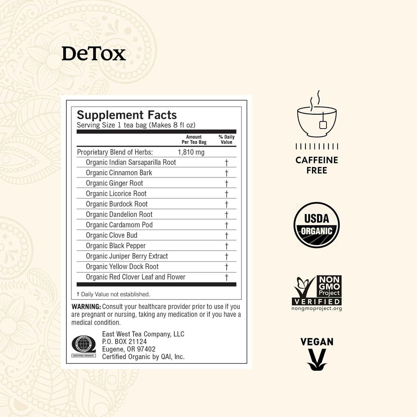 Yogi Tea DeTox Tea - 16 Tea Bags per Pack (4 Packs) - Organic Detox Tea for Digestive & Circulation Support - Includes Burdock, Dandelion, Ginger Root, Black Pepper, Cardamom & Juniper Berry