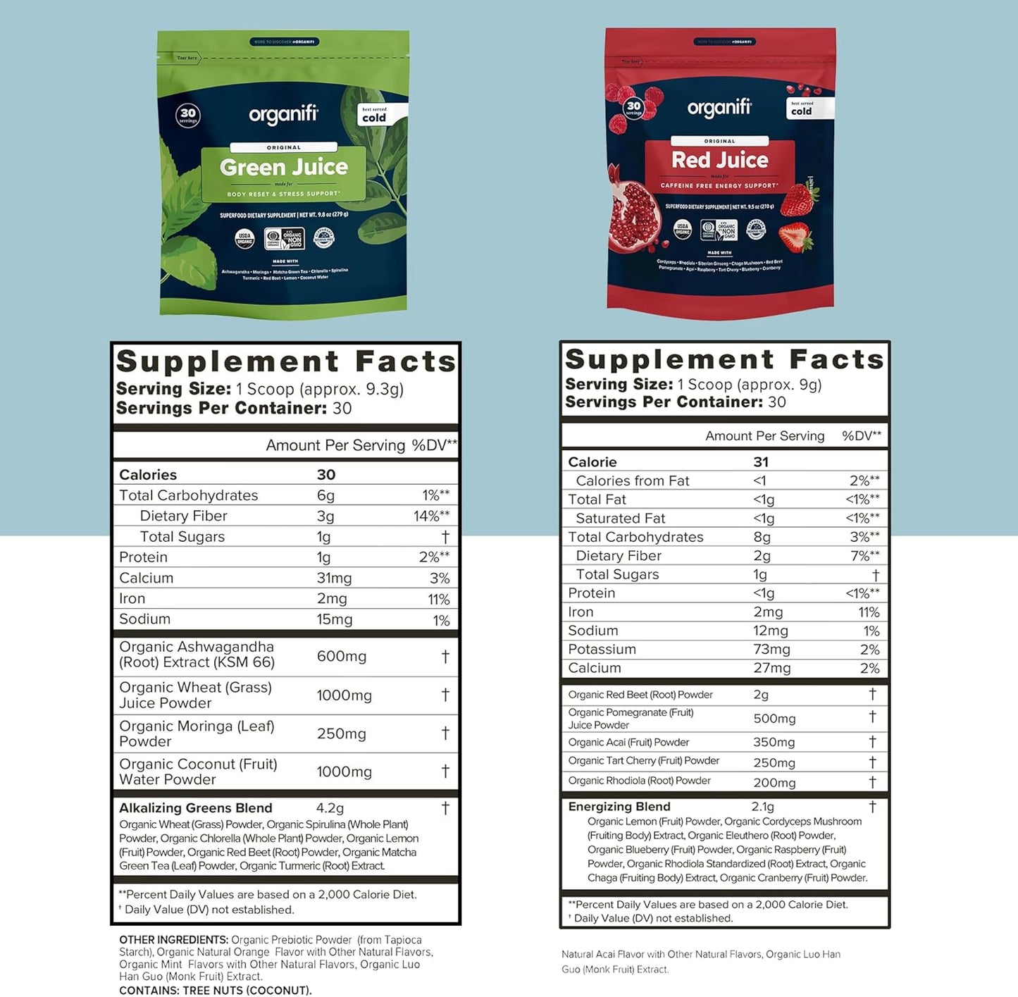 Organifi Green Juice and Red Juice Bundle - 30 Day Supply - Delicious, Refreshing Organic Superfood Supplement Powder With Antioxidants for Energy and Stress Relief Support - No GMO, Gluten, or Soy