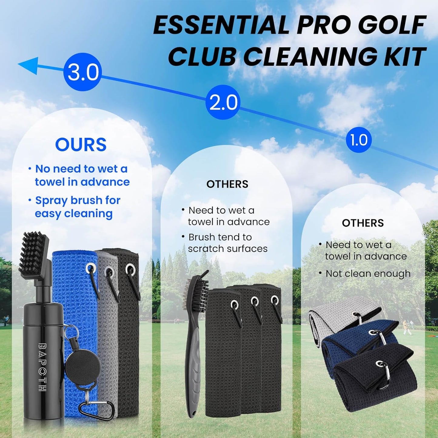 Golf Club Cleaner, Non-Leaking Stretchable Golf Club Brush with Microfiber Golf Towel (23.6 * 15.7 in), Strong Bristles Golf Brush Can Hold 5oz Water, Essentials Golf Accessories for Men