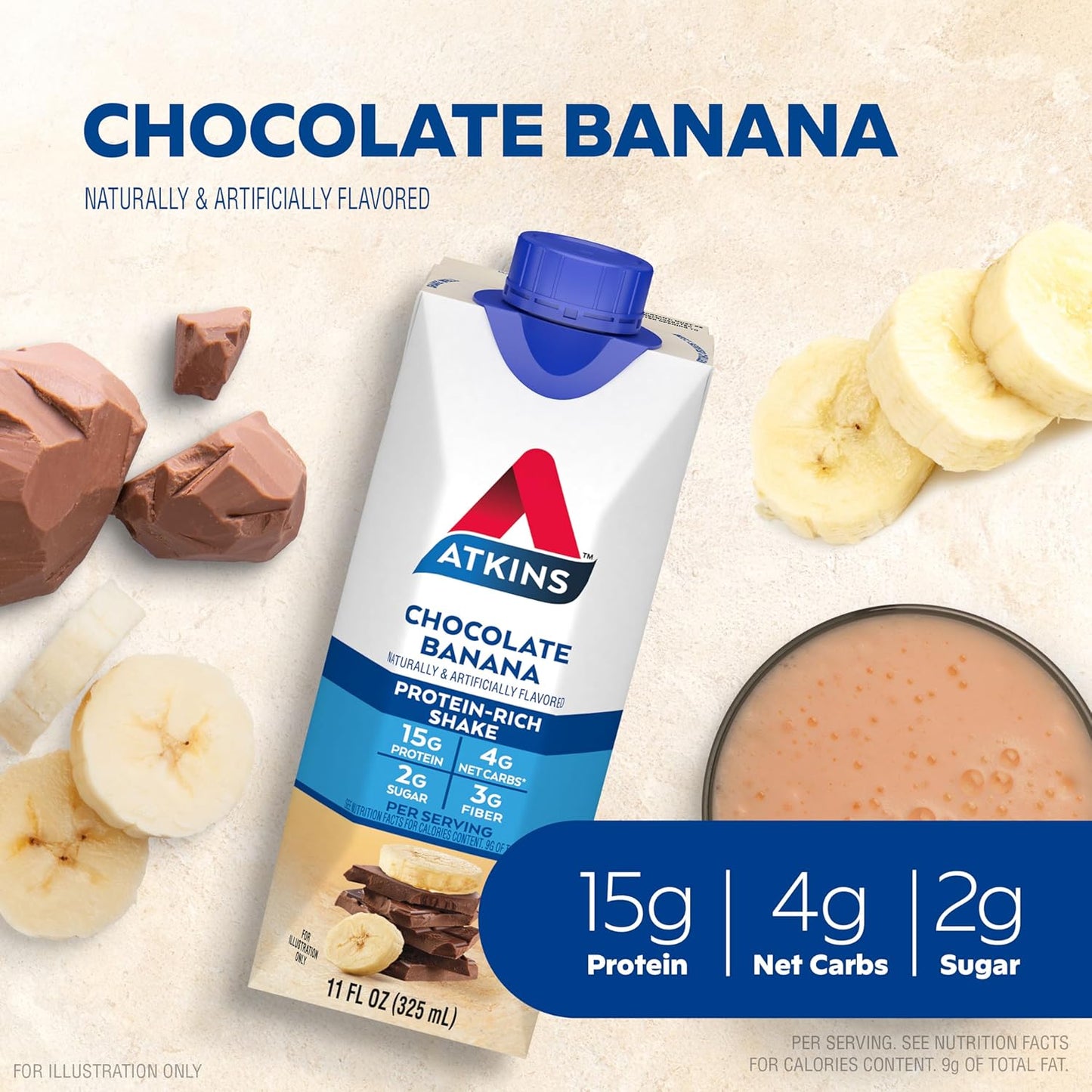 Atkins Chocolate Banana Protein Shake, 15g Protein, Low Glycemic, 4g Net Carb, 2g Sugar, Keto Friendly, 12 Count
