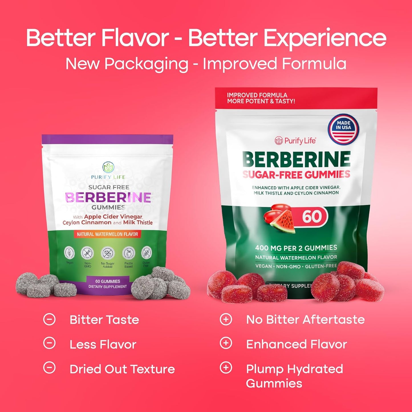 Upgraded Keto Berberine Complex Gummies (Sugar-Free) w Ceylon Cinnamon, Milk Thistle, ACV [AMPK Metabolic Activator] Berberine Supplement for Metabolism, Energy, Gut Health, Fasting, Body Mass Control