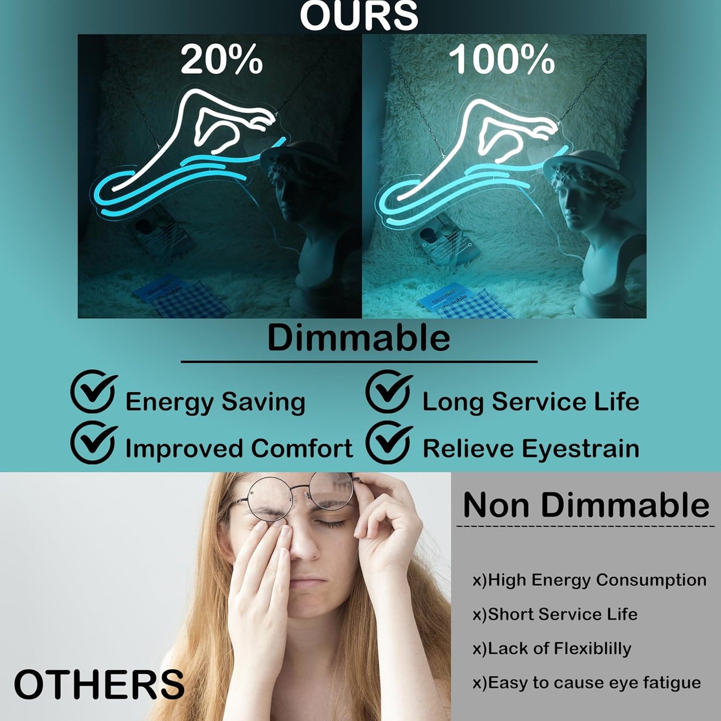 Man Swim Neon Sign For Swimming Pool Club Wall Sign Decor Teen Boy Sports Gifts Man Cave Game Room Bar Pub 16.5"×8.7"