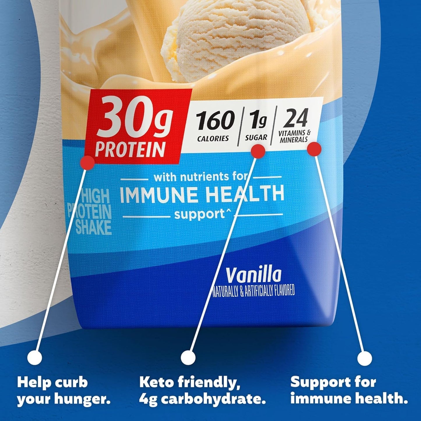 Premier Protein Protein Shake, Vanilla, 30g Protein, No Added Sugar, 11 fl oz Pack of 12 (Packaging May Vary)