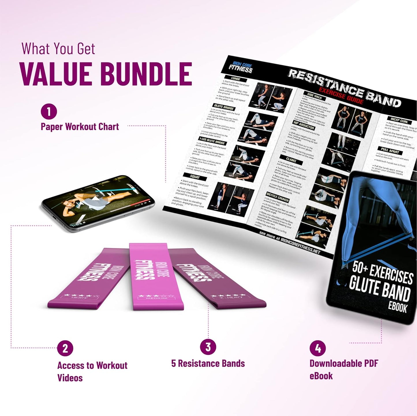 Latex Mini Resistance Bands Sets for Trainers, Bootcamp, Gym for Men and Women in Fun Colors - Ebook, Videos and Workout Chart Included by Iron Core Fitness