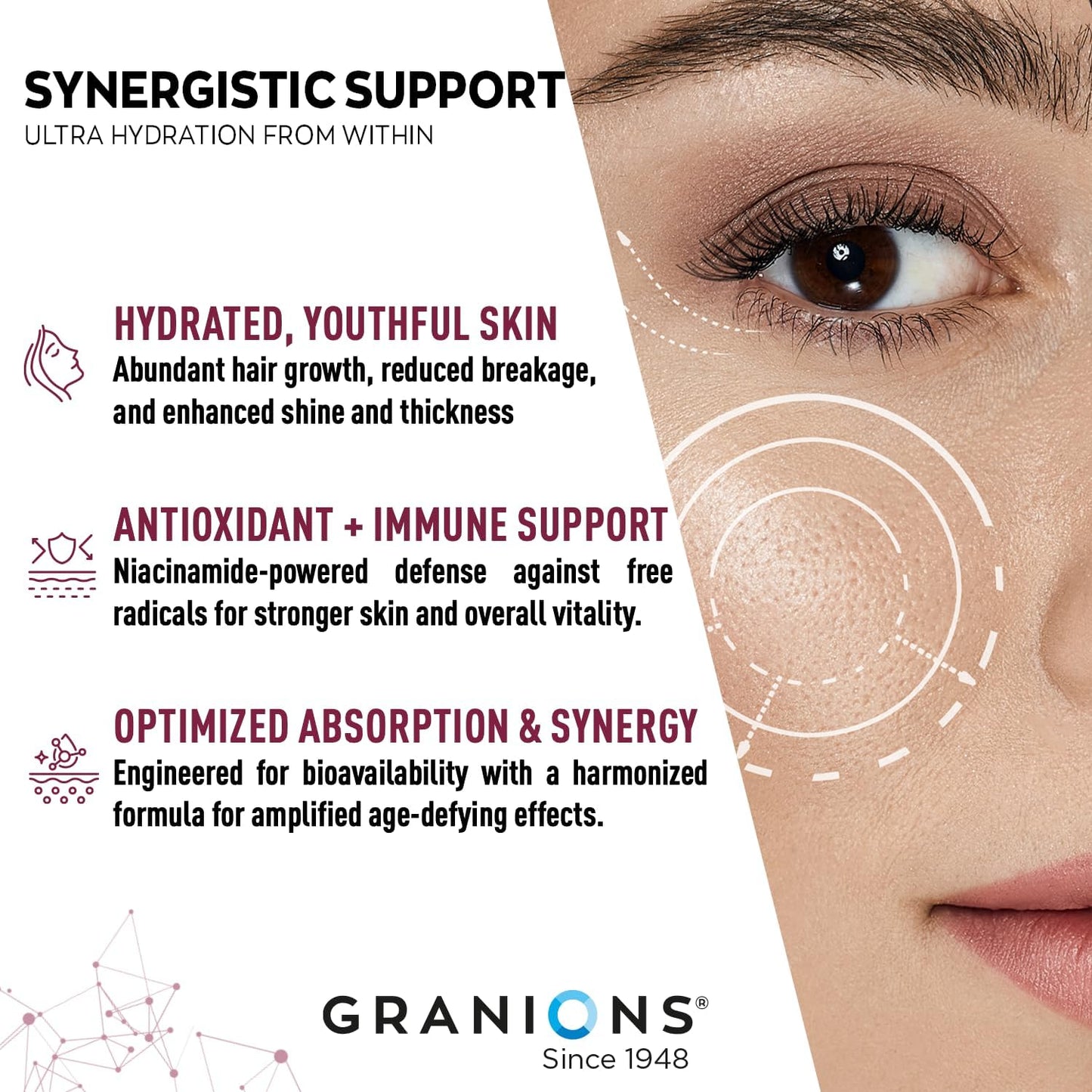 Hyaluronic Acid Supplements 200mg - Marine Collagen Peptides, Vitamin B3 Niacinamide, Ceramides Supplement - Deep Hydration & Anti-Aging Skin Care Complex for Women and Men - 60 Foil Sealed Tablets