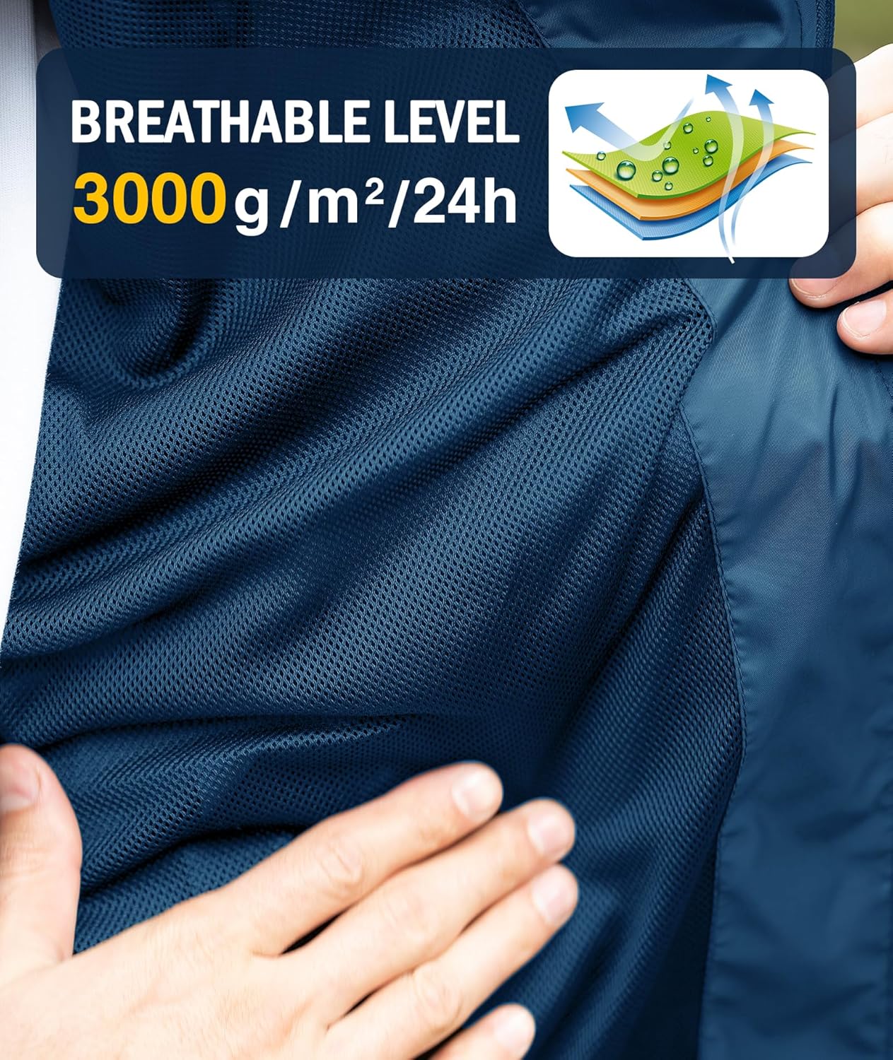 SWISSWELL Rain Jacket Men Waterproof Windbreaker, Lightweight Hooded Raincoat for Daily Casual