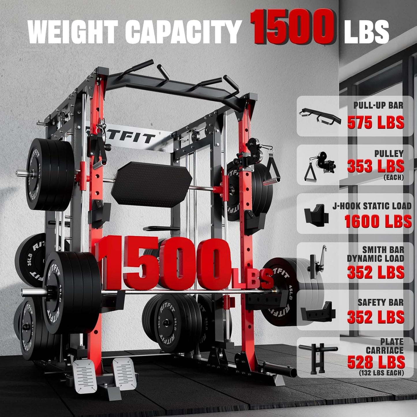 RitFit Buffalo Smith Machine, Power cage with LAT-Pull Down System & Cable Crossover System, All-in-One Squat Rack for Home Gym, Power Rack