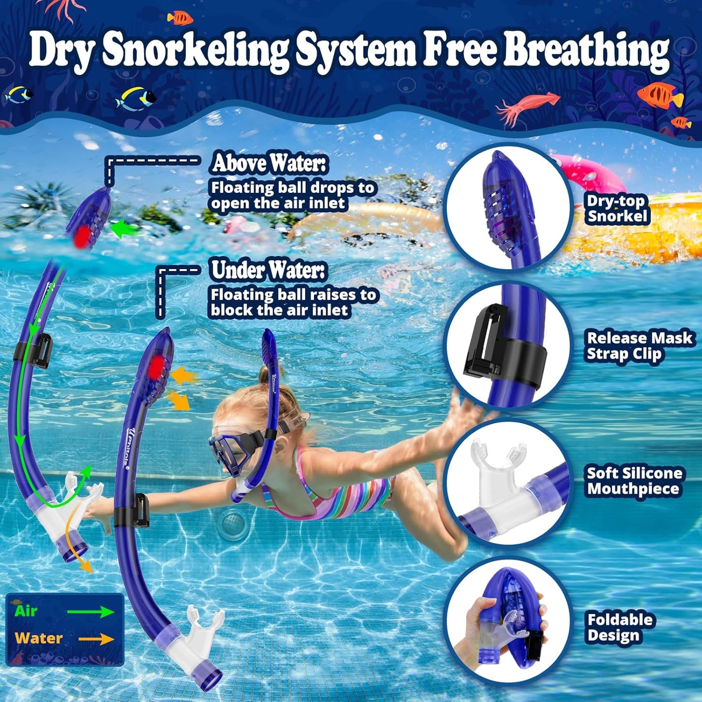 U PHITNIS Kids Snorkel Set for Age 4-14 - Dry Top Snorkeling Gear for Kids Junior & Youth - Childs Diving Mask with Big Eyes for Boys Girls - Anti-Fog Snorkeling Mask and Snorkel Set