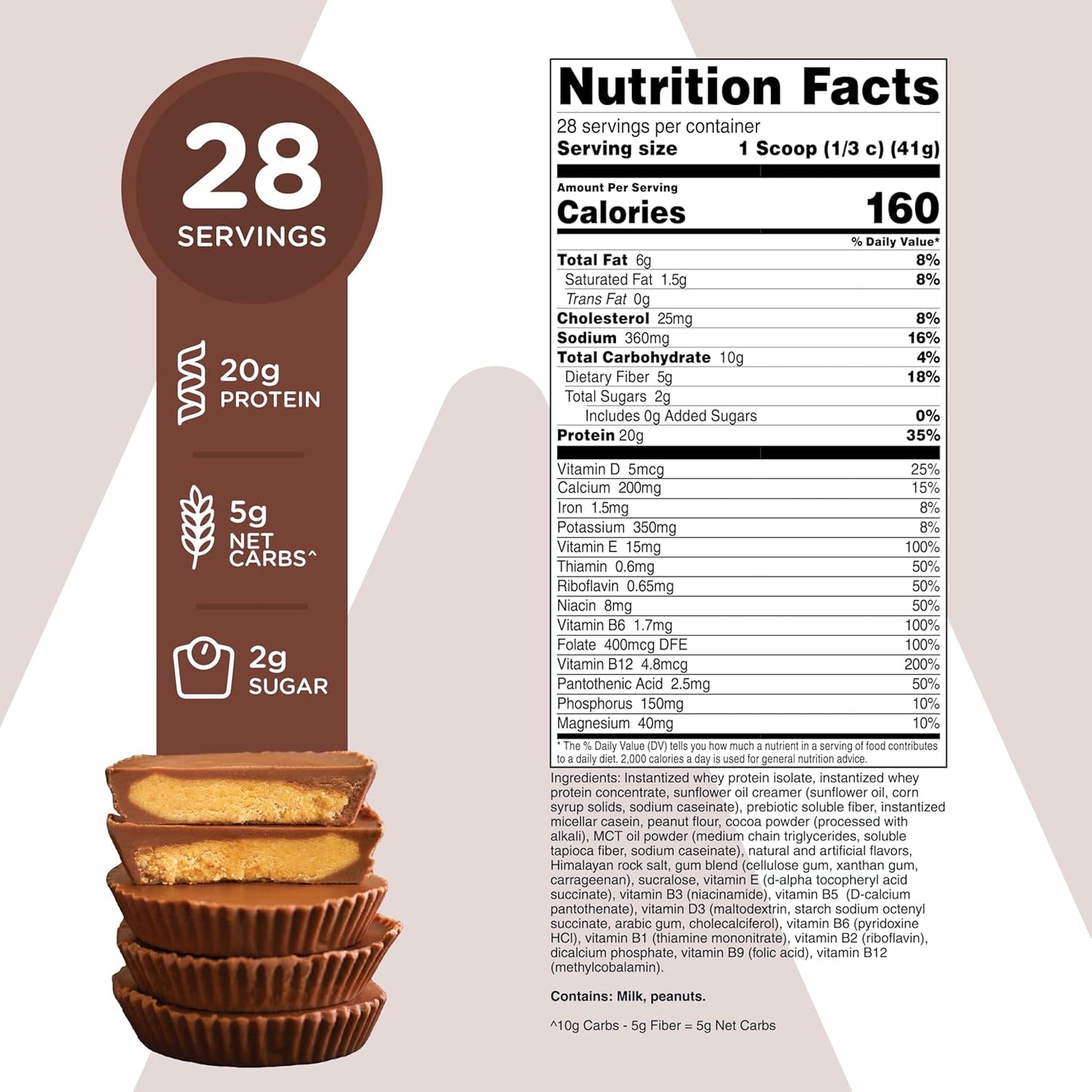 TransformHQ Meal Replacement Shake Powder 28 Servings (Chocolate Peanut Butter) - Gluten Free, Non-GMO