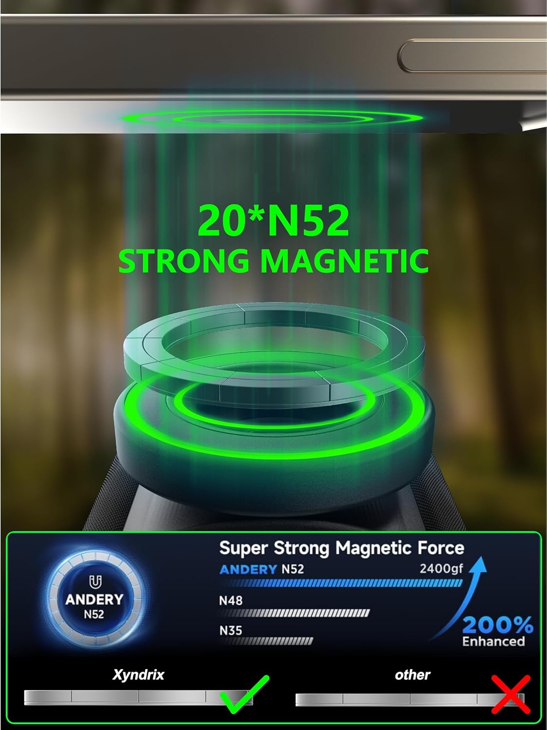 Running Phone Holder for iPhone,【Upgraded N52 Magnetic&Telescopic Anti Drop Rope】 360 ° rotatable,Armband,Wristband,Cell Phone Holder, for All Call Phone,iPhone/Sumsung/Android