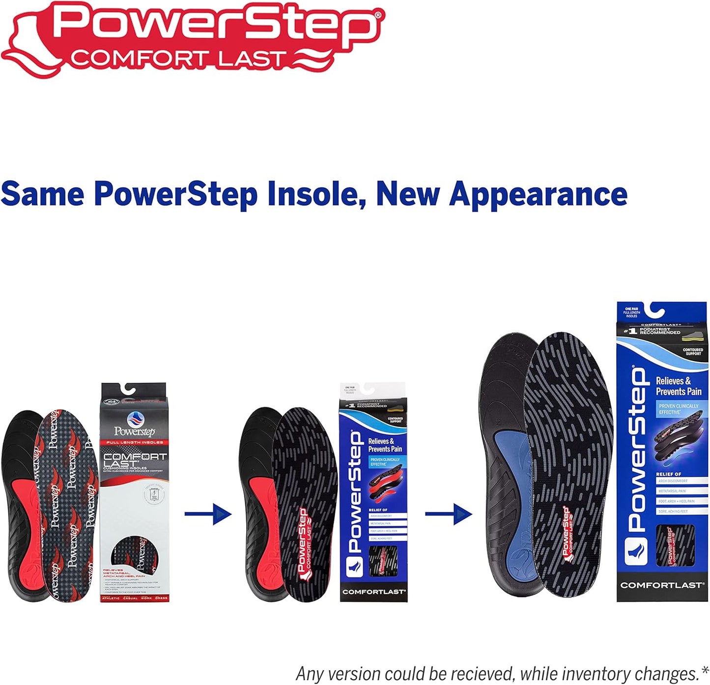 PowerStep Comfort Last Insoles, Cushioning Gel Insoles for Standing All Day, Supports Metatarsal Pain, Foot Arch, Heel Pain, All Day Comfort, Made in The USA (Men's 9-10.5 / Women's 11-12)