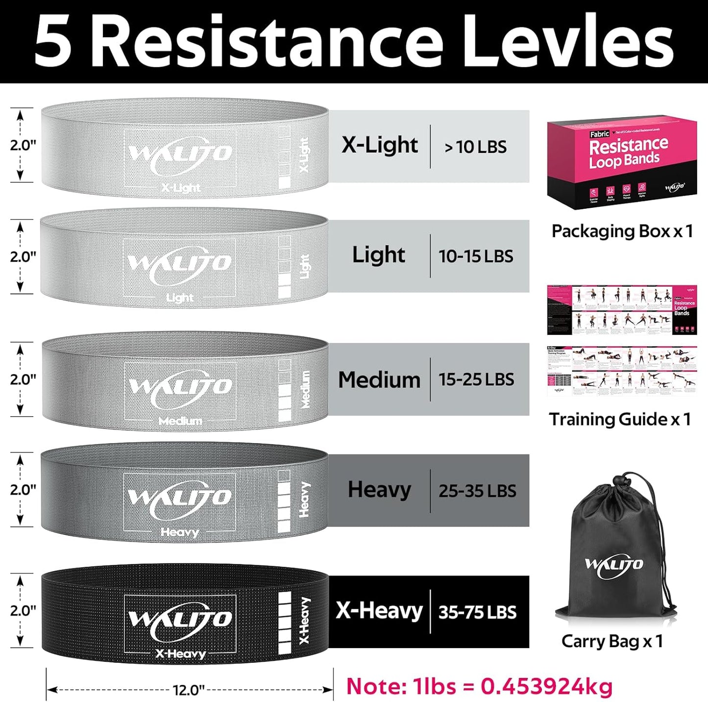 Fabric Resistance Bands for Working Out - Booty Bands for Legs -Glutes Training for Women and Men - Exercise Bands for Squats, Yoga, Physical Therapy -Home Gym Fitness