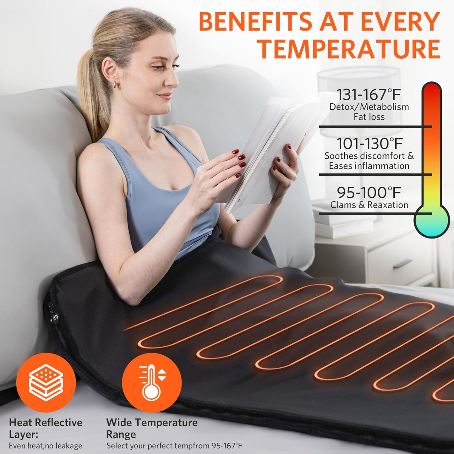 Low EMF Portable Infrared Sauna Blanket,Crystal Therapy Home Relaxation, Adjustable Timer 1-60 Min, 95-167℉ Temp Range, 6 ft x 2.95 ft, Durable PU Leather Cover