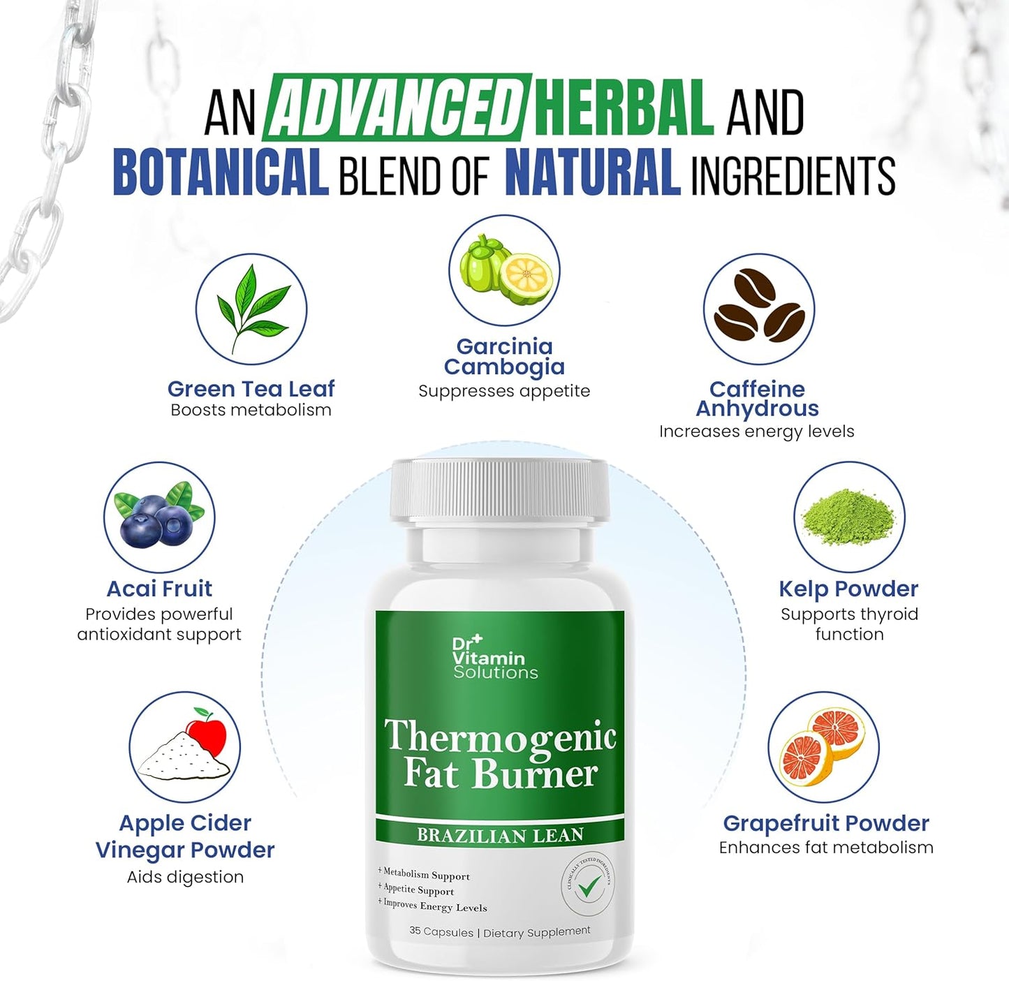 DR VITAMIN SOLUTIONS Thermogenic Fat Burner – Natural Appetite Control & Metabolic Booster with Green Tea & Bloat Defense (35 Capsules)