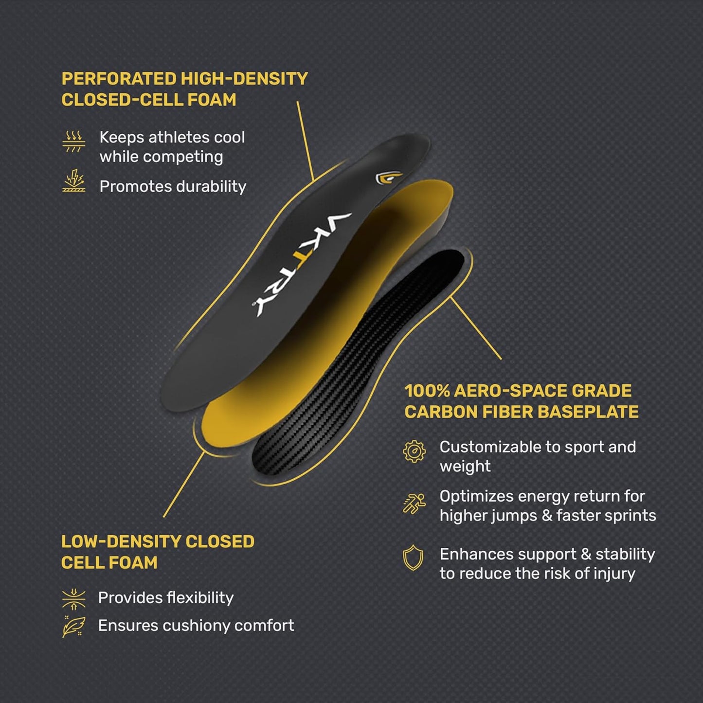 VKTRY Gold for Cleated Shoes - Carbon Fiber Performance Insoles - Customized Inserts for Football, Baseball, Lacrosse & More| Run Fast, Jump High, Support Recovery, US M12-12.5, W14-14.5, 121-170lb