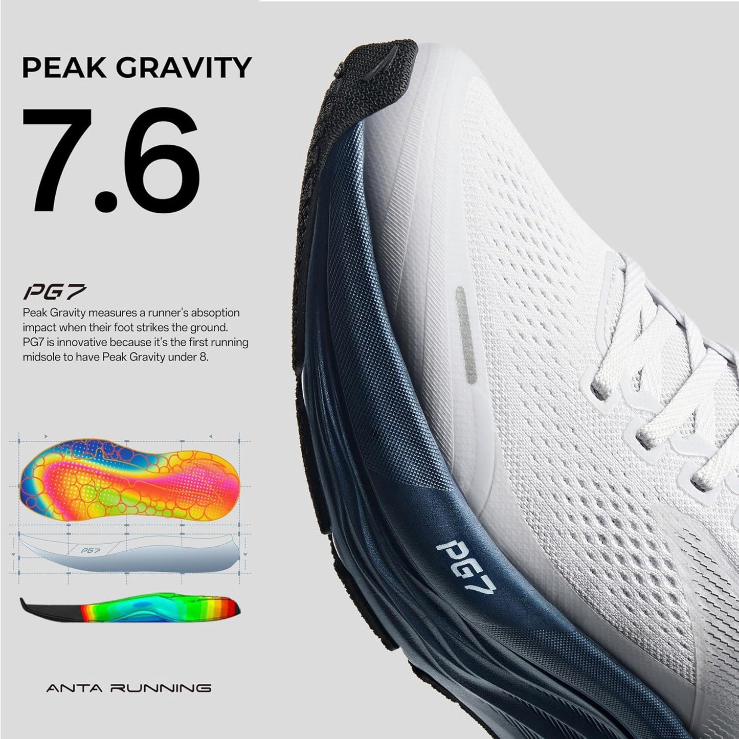 Men’s PG7 Running Shoes Cushioning Comfortable Breathable Athletic Workout Gym Cross Trainer Sports Sneakers