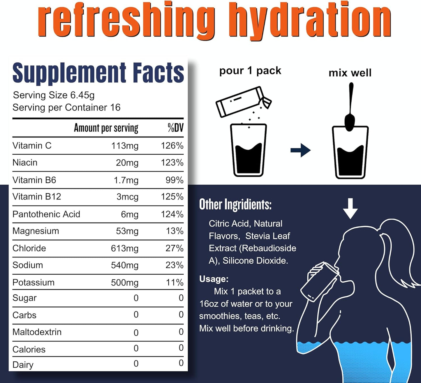 Hi-Lyte Pro Hydration Packets - 16 Individual Drink Packets | Lemon Lime | Flavored Electrolyte Powder | Sugar-Free, Zero Carb, Zero Calorie
