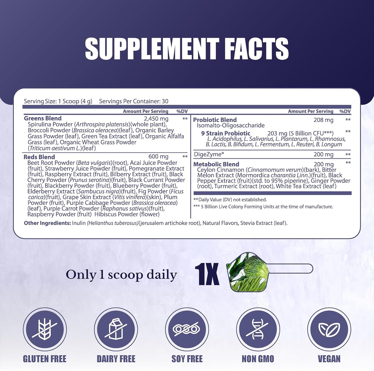 Greens Superfood Powder - Green Powder Supplement with Spirulina, Probiotics & Digestive Enzymes - 44 Superfoods, Energy, Metabolic Support & Gut Health - 30 Servings