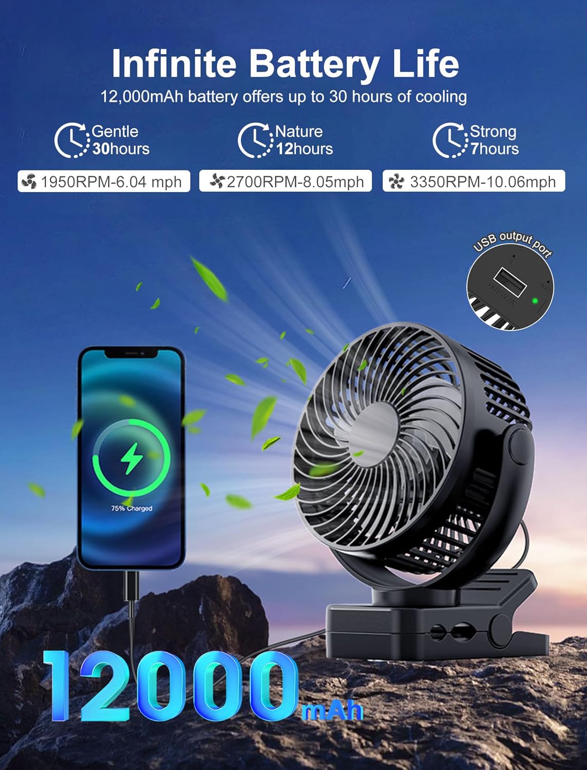 2-Pack Magnetic Clip on Fan for Golf Cart, 12000mAH Battery Operated Portable Fan with 3 Speeds, LED Lantern, Magnetic Base, Suitable for EZGO Club Car Yamaha, Golf Cart & Cruise Ship Accessories