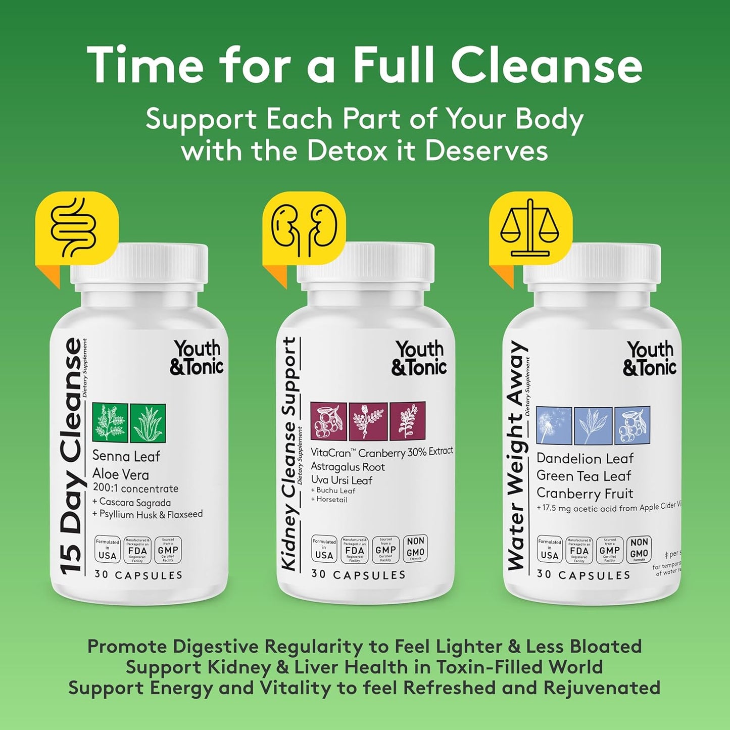 Youth & Tonic Complete Multi-Organ Detox Support – 15 Day Colon Cleanser & Gut Detox, Kidney Cleanse, Water Balance & Liver Health, 90 Pills for Women and Men