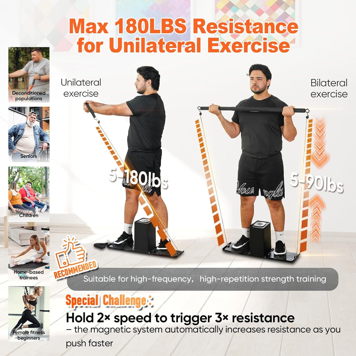 SR3 Smart Home Gym，Portable & Foldable Strength Training Cube Machine for Full Body Workouts，All-in-One Resistance Training Fitness Equipment for Home Use