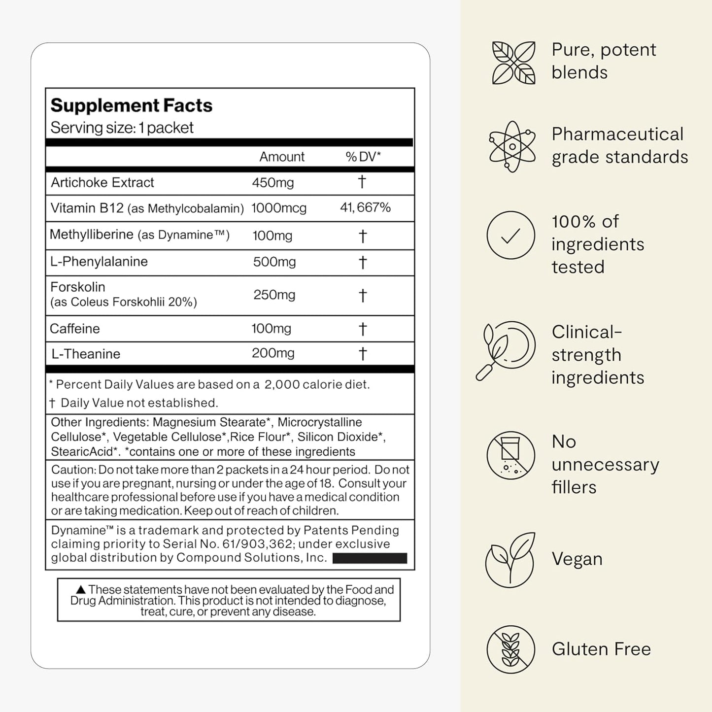 Thesis Motivation - Nootropic Brain Support Supplement - Promote Healthy Brain Energy, Focus & Beat Procrastination - Artichoke Extract, Dynamine & More - 1 Month Supply (24 Servings)