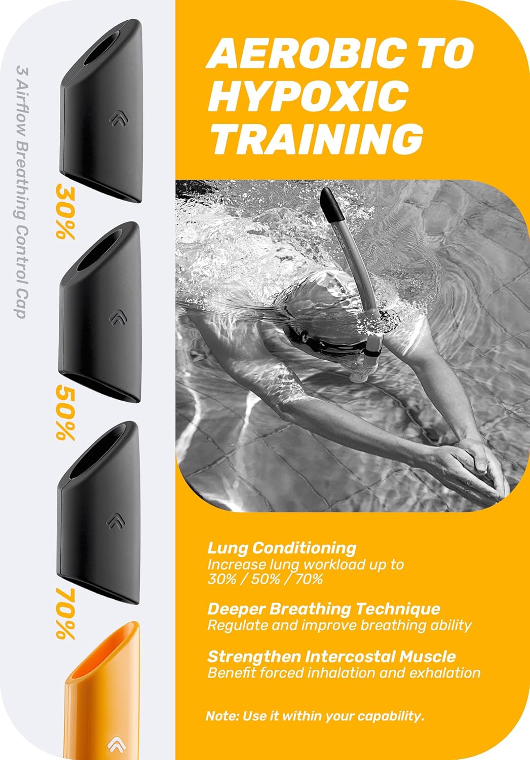 CAPAS Training Swim Snorkel for Lap Swimming, Swivel Headband Ultimate Fit Center-Mount Swimmers Snorkel with Liquid Silicone Mouthpiece Adjustable Strap, Designed for Adult Men Women