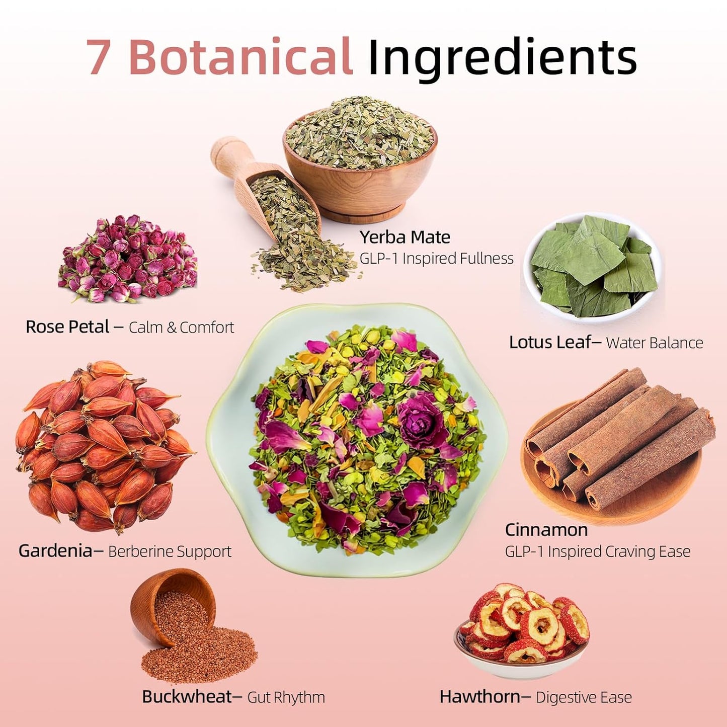 GLP-1 Herbal Tea，7 Precious Ingredients Formula to Complement Balanced Eating Habits, Yerba Mate, Cinnamon, Gardenia & More, No Sugar or Artificial Additives–30 Tea Bags (2 Pack)