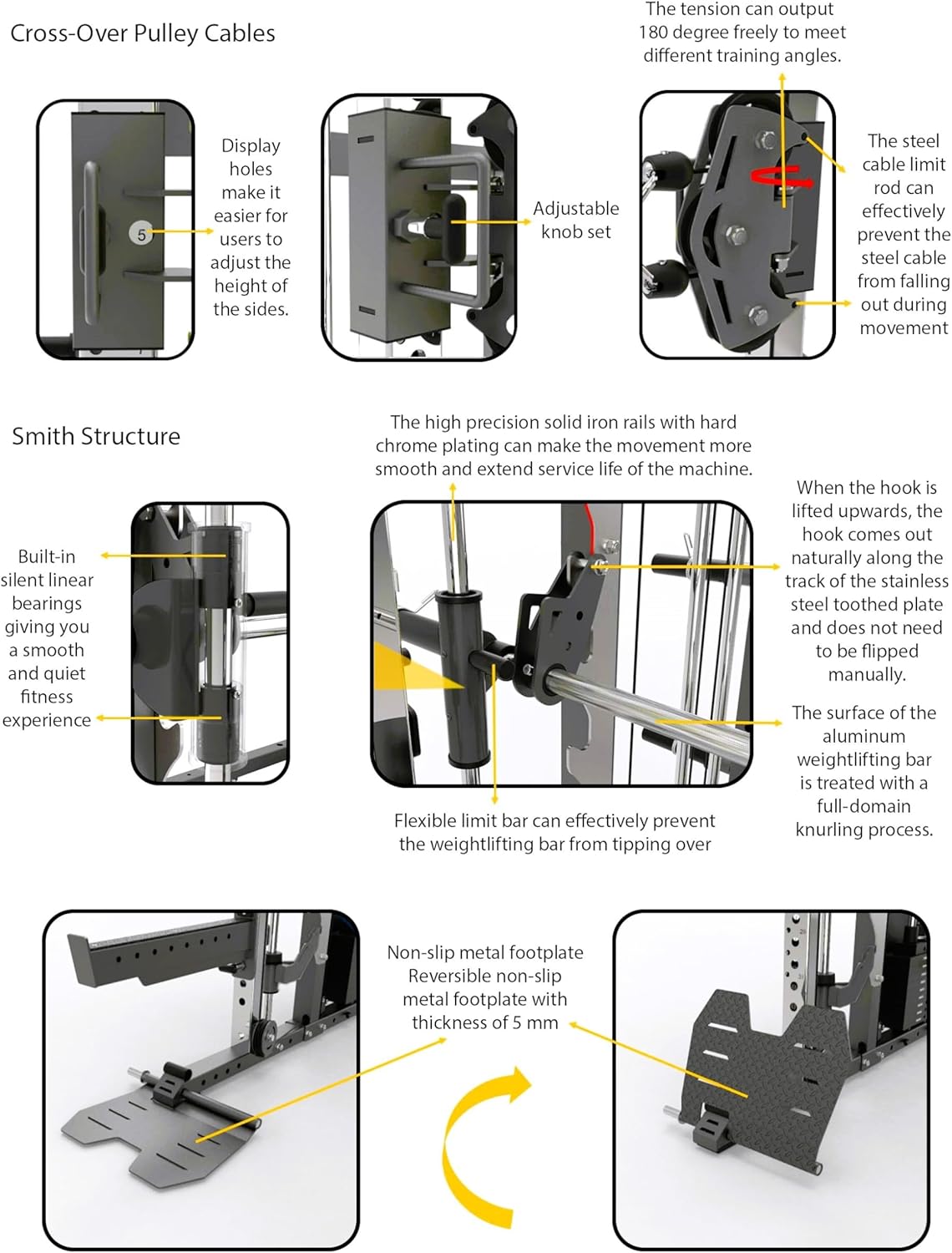 MiM USA Hercules EX, Commercial All in One Gym Machine w/400 lb Weight Stack, Adj Bench, Jammer Arms, Leg Press, Leg Extension, Arm Curl, LAT Seat & Complete Attachment