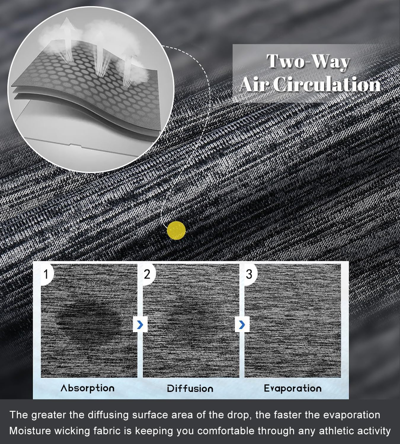 Boyzn 1, 3, 5 or 7 Pack Men's Workout Running Shirts, Dry Fit Moisture Wicking T-Shirt, Gym Athletic Short Sleeve Tee Shirts