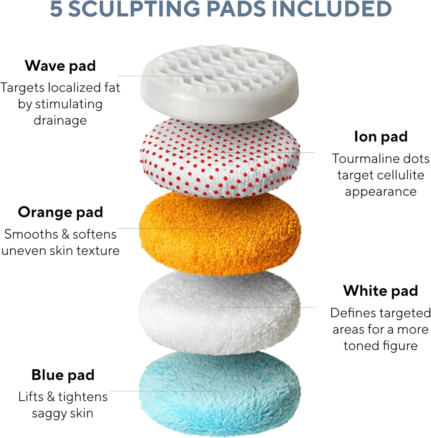 Vibro Sculpt PRO Anti-Cellulite Body Sculptor for Lymphatic Drainage - Micro Vibration Technology - Wireless & Lightweight Ergonomic Massage Gun for Women – Built for Toning & Smoother-Looking Skin